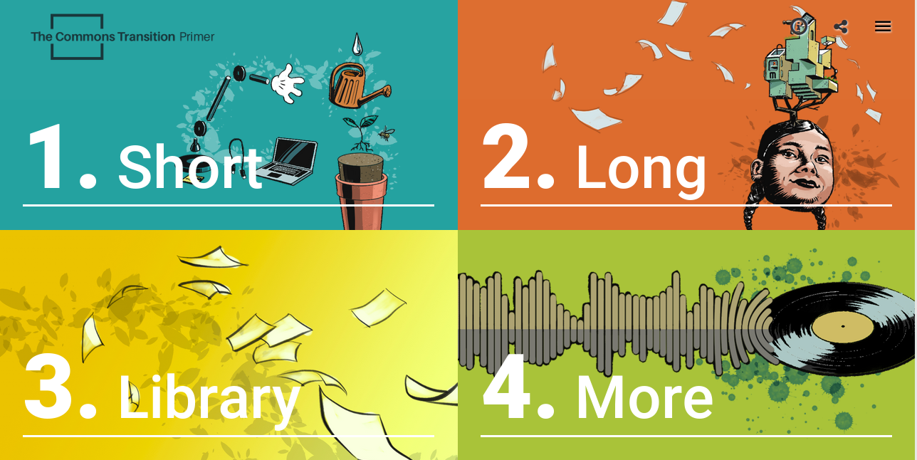 Termine Commons & Co